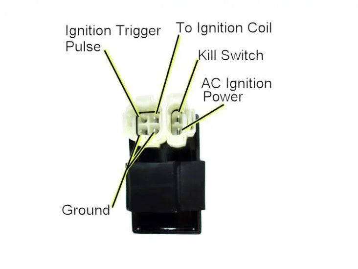 AC ignition module with labeled connections for kill switch, coil, ground, and power