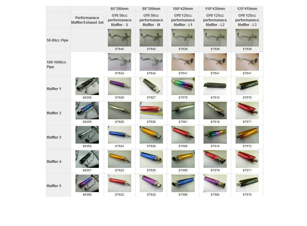 GY6 125-150CC Muffle Exhaust Turbing Pipe -L - ChinesePartsPro