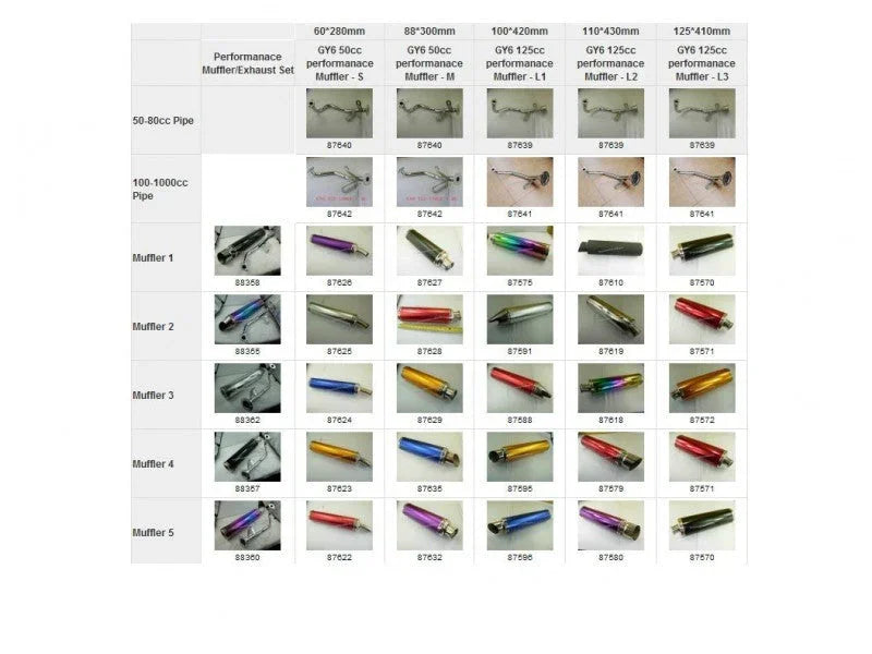 GY6 125-150CC Muffle Exhaust Tubing Pipe -MS